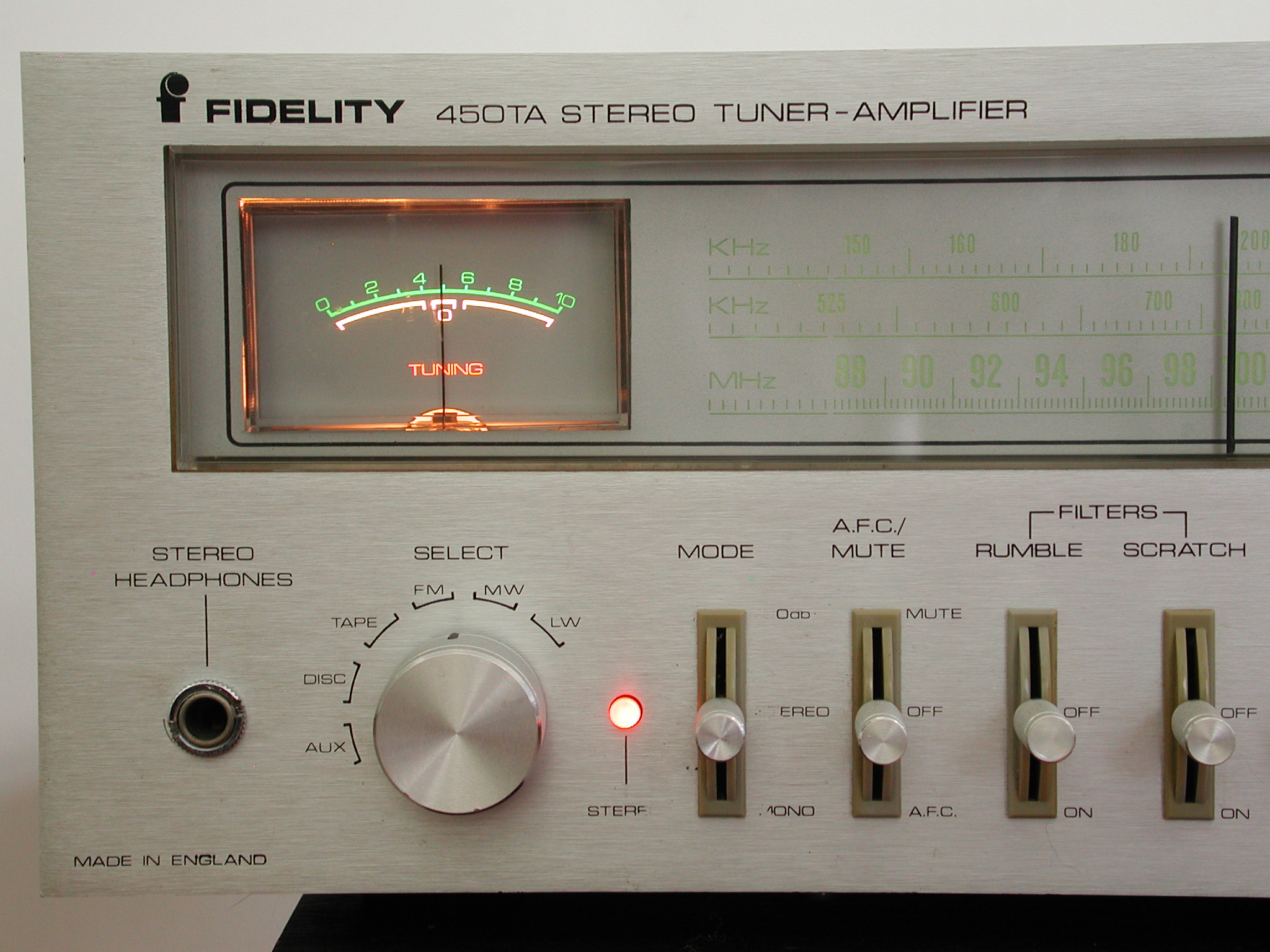 fidelity-450-ta - dscn2535